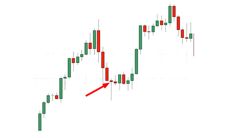 pinbar-pattern-6.jpg