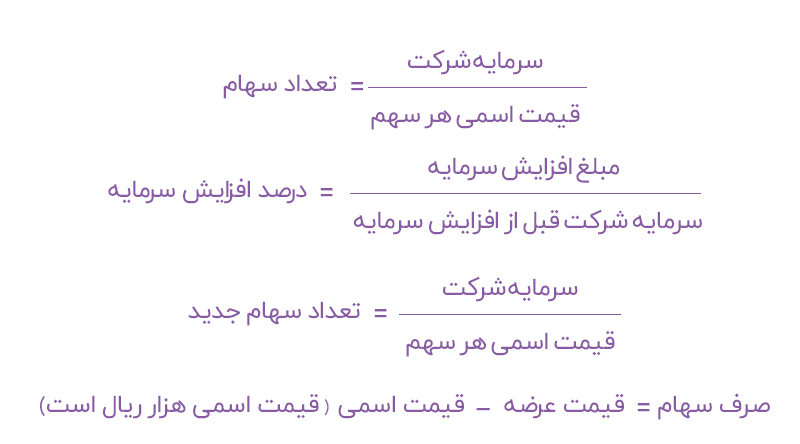 صرف-س.jpg