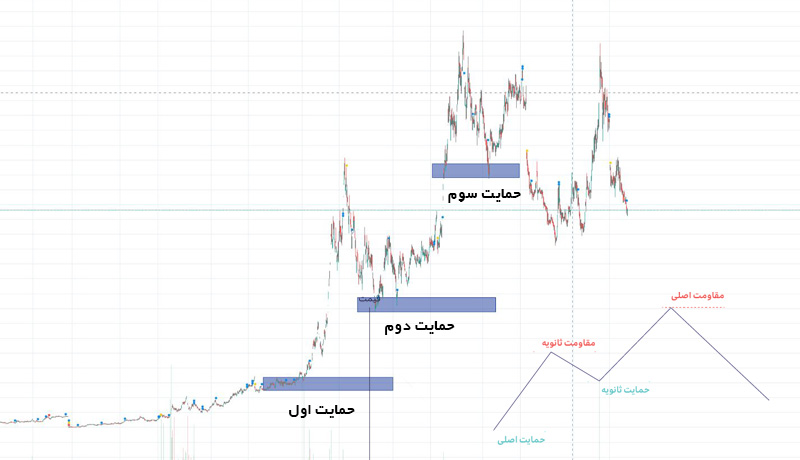 martingale-strategy-1.jpg