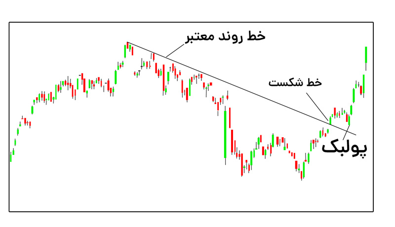 pullback-4.jpg