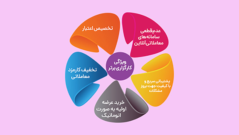 stock-brokerage-2.jpg