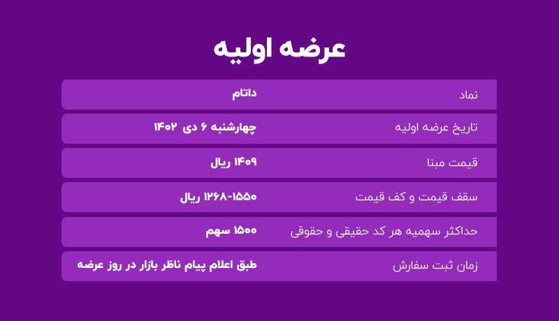 جدول-عرضه-اولیه-داتام.jpg