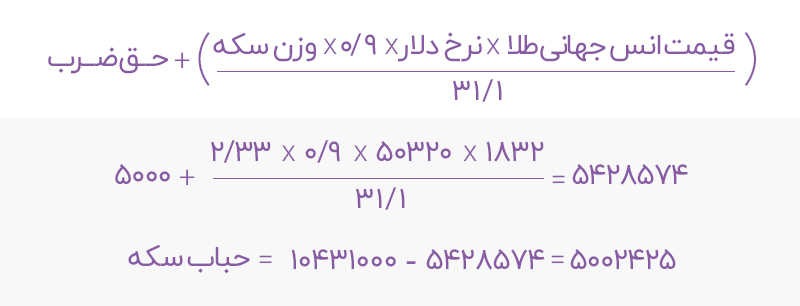فرمول-حباب02-سکه.jpg