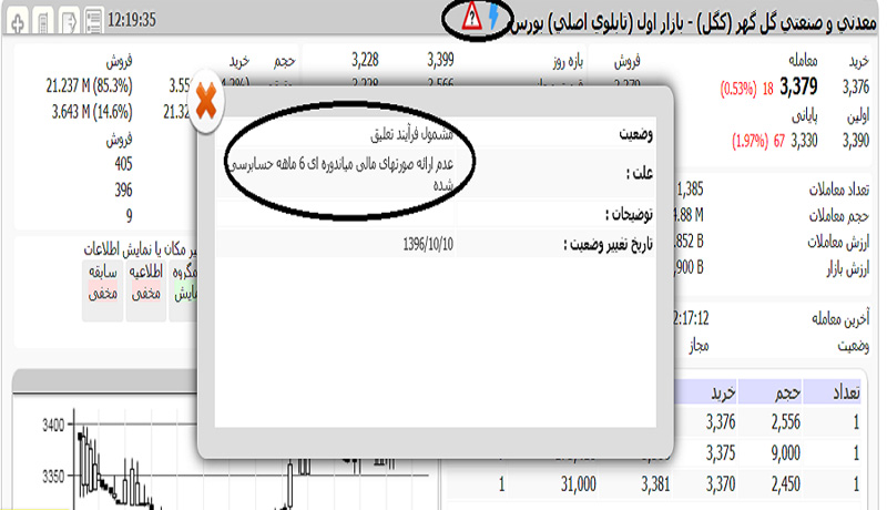 suspended-stock-status-2.jpg