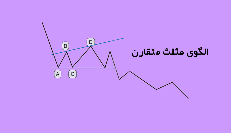 broadening-triangle-3.jpg