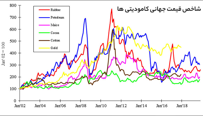 commodity-1.jpg