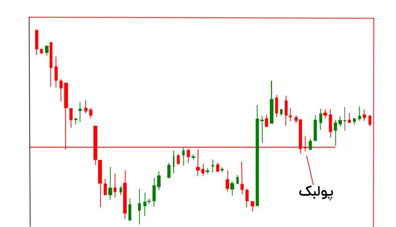 pullback-3.jpg