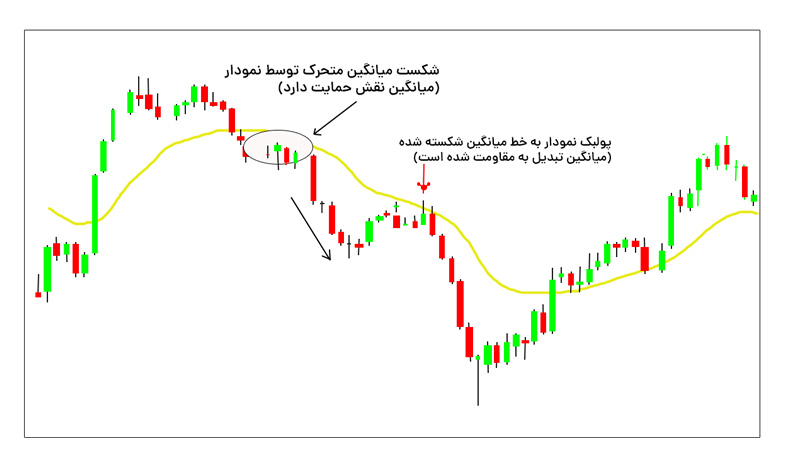 pullback-1.jpg