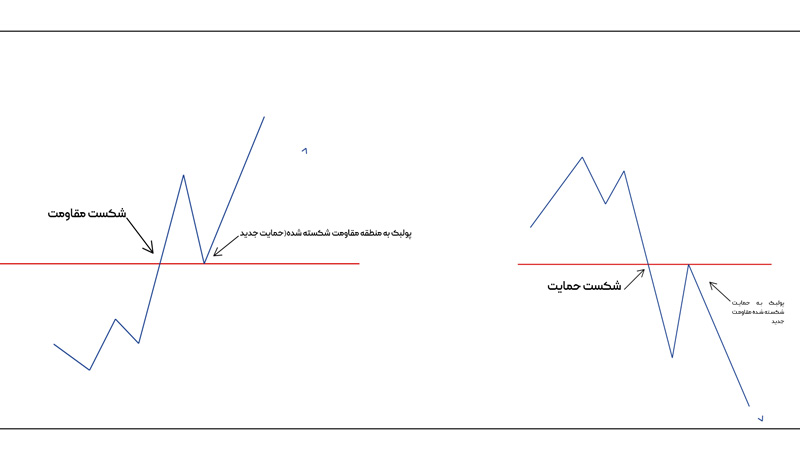 pullback-5.jpg