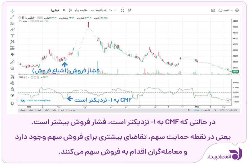 cmf-3.jpg