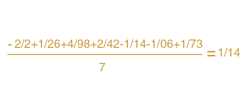 standard-deviation-4.jpg