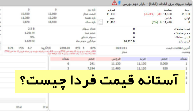 stock-prices-next-day-1.jpg