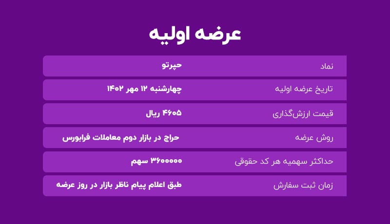 حپرتو1.jpg