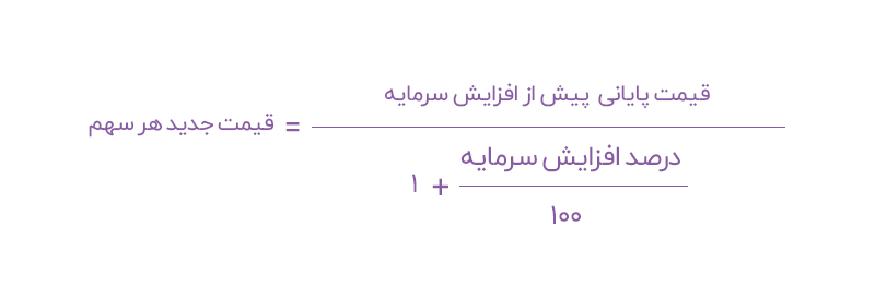 03قیمت-سهم-بعد-از-افزایش-سرمایه-فرمول.jpg