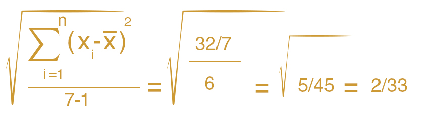 standard-deviation-5.jpg