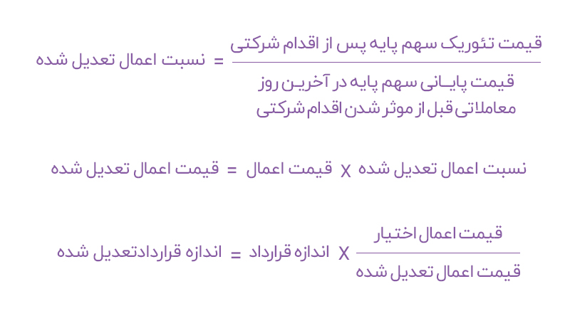 01-اخیتار-معامله-سهام-فعال-فرمول.jpg