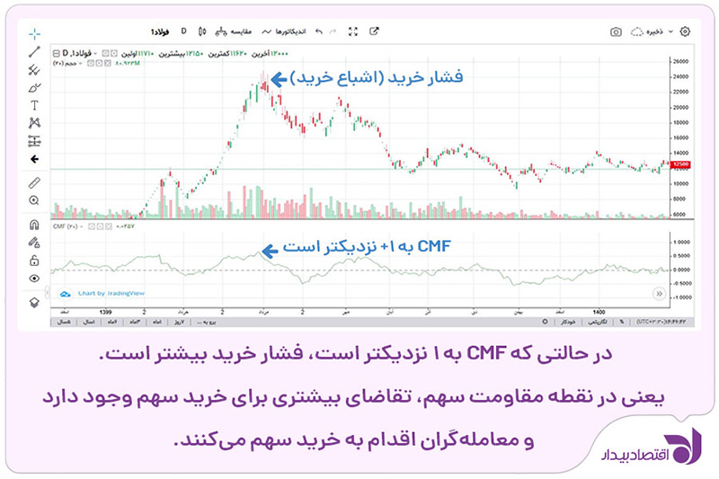 cmf-2.jpg