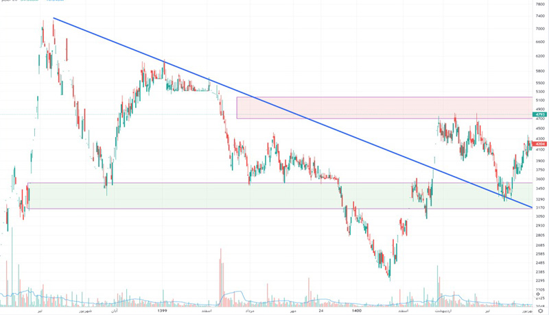 pullback-7.jpg