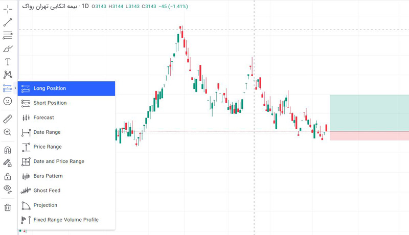 risk-to-reward-ratio-65.jpg