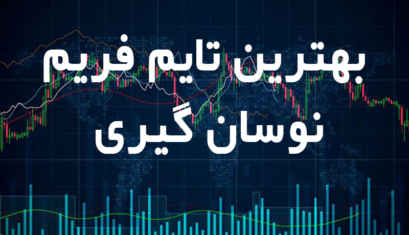 best-timeframe-for-swing-trading-2.jpg
