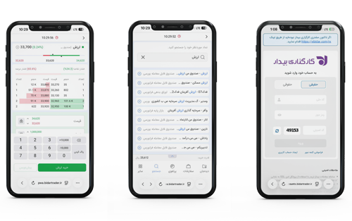 خرید صندوق ارزش بیدار از سامانه معاملاتی