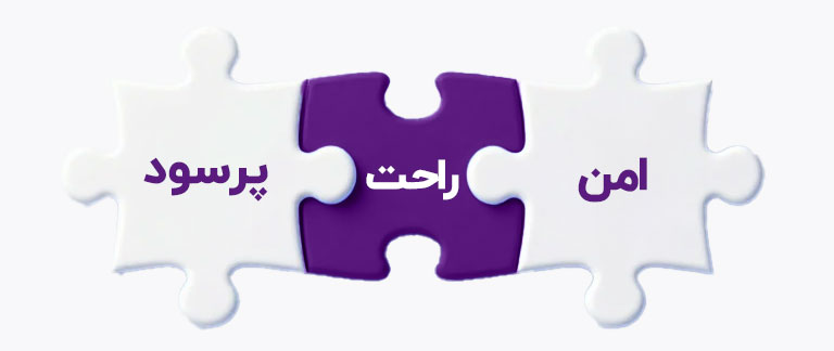 بیدار سرمایه