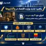 ابلاغ فهرست سهام قابل واگذاری دولتی در بازار سرمایه