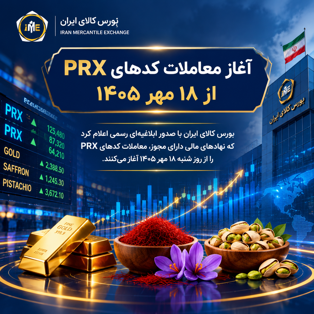 آغاز معاملات کدهای PRX بورس کالا برای نهادهای مالی دارای مجوز