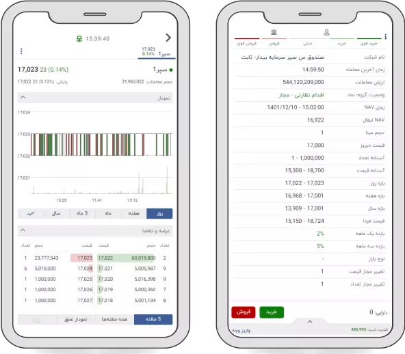 نرم افزار موبایل